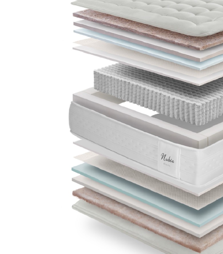 Detalle interior colchón air2vio Nubia