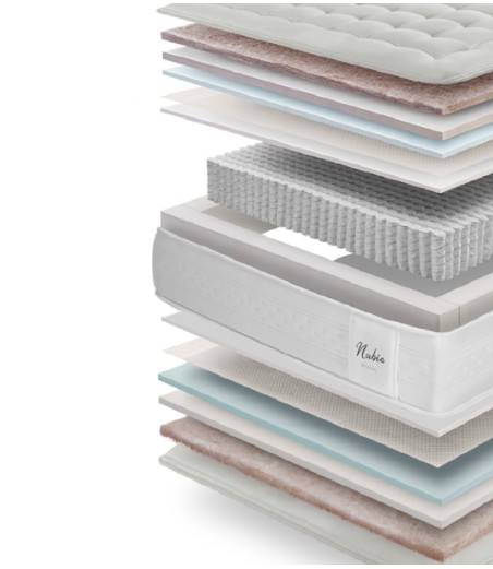 Detalle interior colchón air2vio Nubia Detalle interior colchón air2vio Nubia