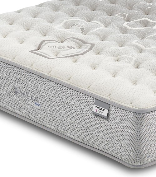 Colchón Bioceramics wbx500 visco de Flex 2